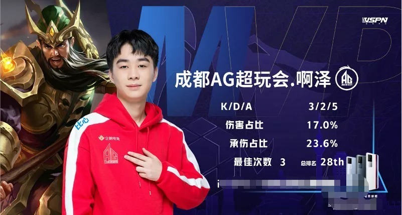 也利于完播 也利于完播